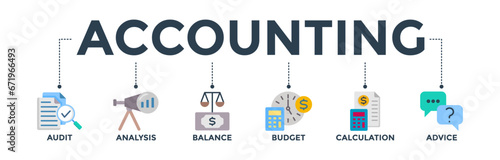 Accounting banner web icon vector illustration concept for business and finance with an icon of the audit, analysis, balance, budget, calculation, and advice