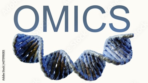 Tableau sur toile Omics in the white background with DNA strand 3d rendering