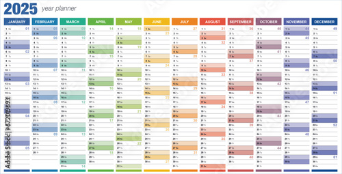 2025 Year Planner - Wall Planner