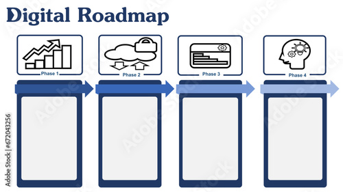Blue style professional slide  Digital transformation roadmap, Business plan, phasing step presentation slide template design to put text inside as phase and activates with flow of task