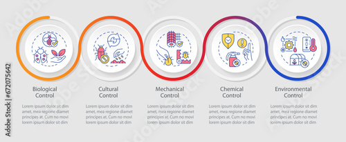 2D integrated pest management vector infographics template with line icons, data visualization with 5 steps, process timeline chart.