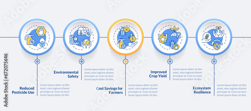 2D integrated pest management vector infographics template with linear icons concept, data visualization with 5 steps, process timeline chart.