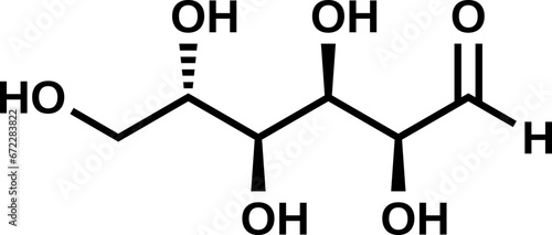 Aldehydo-L-glucose C6H12O6 structural formula, projection of glucose in L-configuration, vector illustration