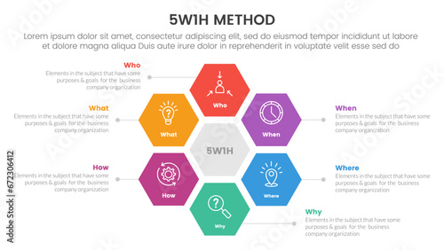 5W1H problem solving method infographic 6 point stage template with hexagon symmetric circle like flower for slide presentation