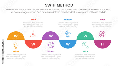 5W1H problem solving method infographic 6 point stage template with half circle timeline style up and down for slide presentation photo