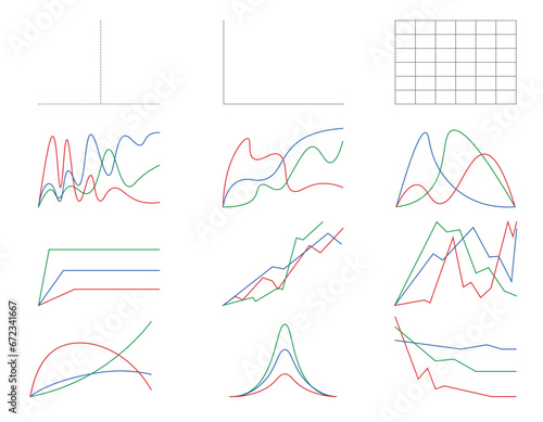 Recruitment of exponential growth and logistic growth. Doodle illustration Graph of trend icons for business, profit, presentations and research.