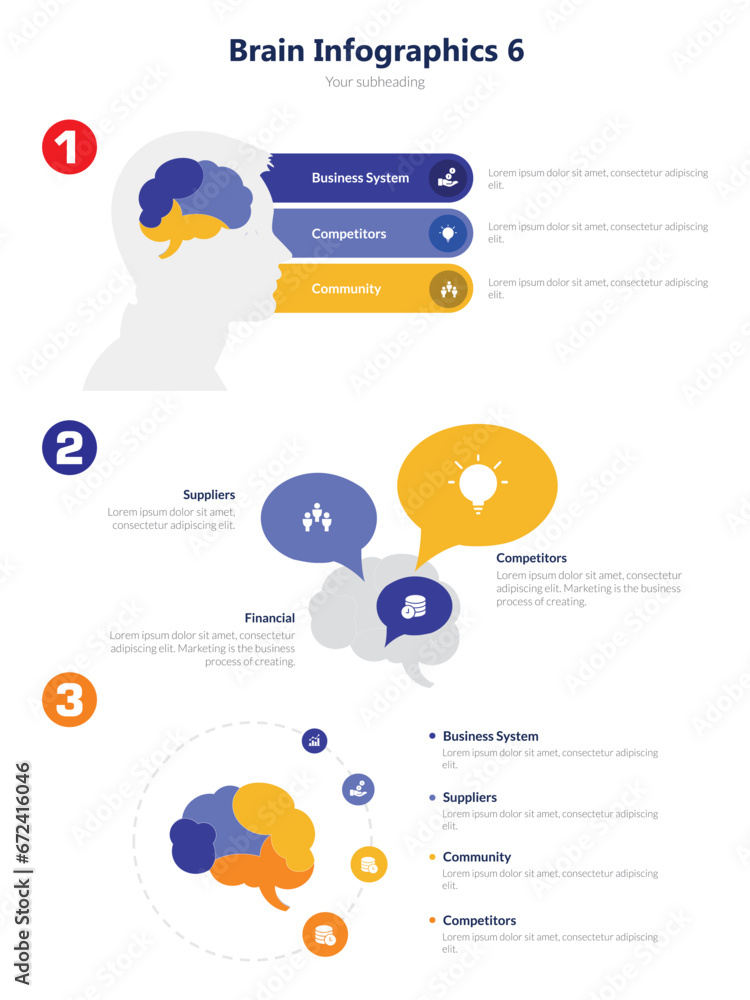 Naklejka premium Unlocking the Mysteries of the Brain: An Infographic, The Incredible Brain: A Visual Guide, Neuroscience Unveiled: Exploring the Brain, Your Brain in Action: An Infographic Journey