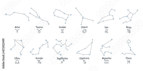 Set of zodiac constellations signs in doodle style with blue stars. Pastel colors. Icons, templates, vector