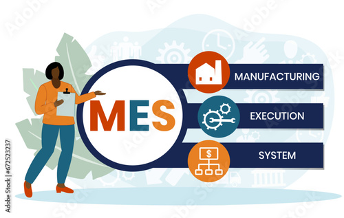 MES - Manufacturing Execution System. business concept background. vector illustration concept with keywords and icons. lettering illustration with icons for web banner, flyer, landing page