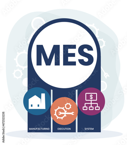 MES - Manufacturing Execution System. business concept background. vector illustration concept with keywords and icons. lettering illustration with icons for web banner, flyer, landing page
