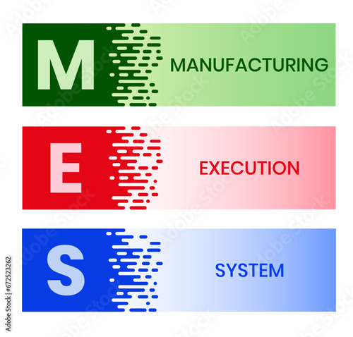 MES - Manufacturing Execution System. business concept background. vector illustration concept with keywords and icons. lettering illustration with icons for web banner, flyer, landing page