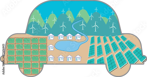 Green energy concept. The concept of renewable energy sources from the sun and wind turbines 