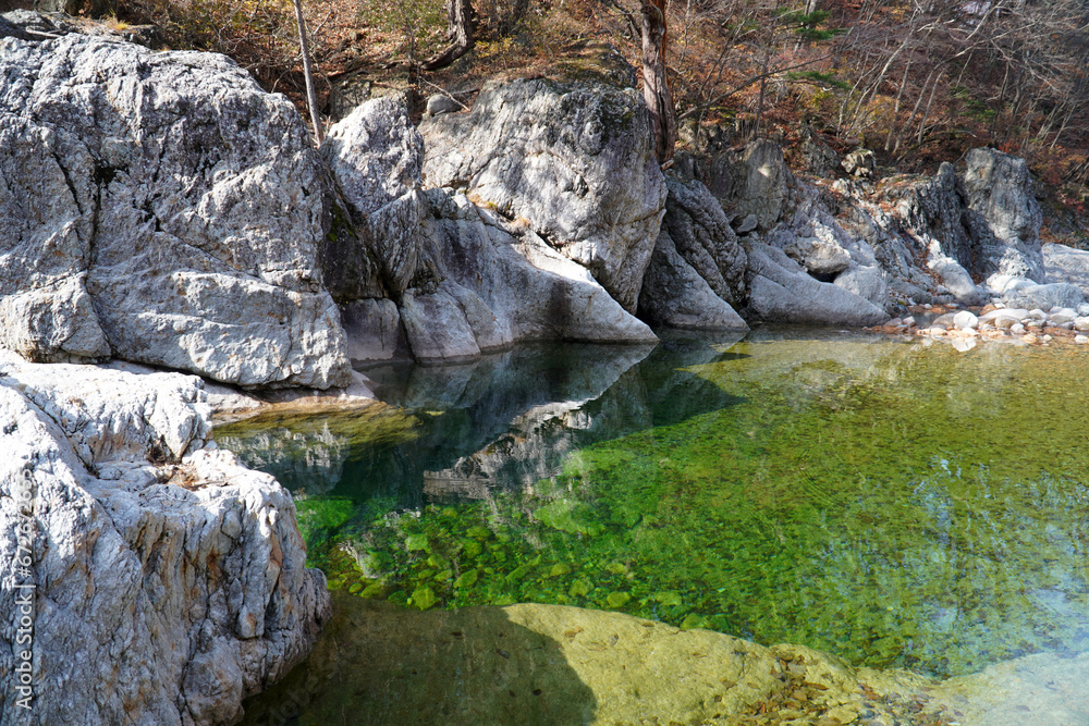 river in the mountains