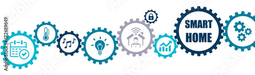 Smart home banner vector illustration with the icons of functionalities, innovation, temperature, calendar, light bulb, house, chart, music, lock, computer, innovation, artificial on white background