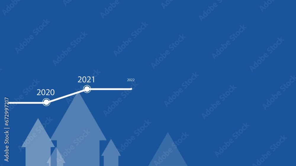 Business Traffic Animation Develops From 2020 To 2024 Visualize The business-traffic-animation-develops-from-2020-to-2024-visualize-the