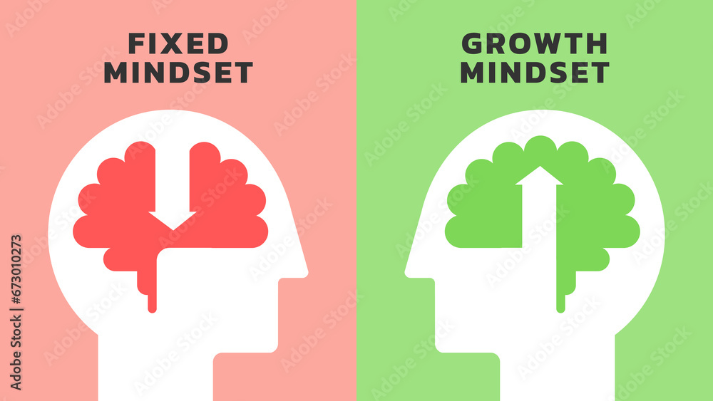 Illustration of The Difference Between a Fixed vs Growth Mindset. Positive and Negative thinking mindset concept vector. Big head human with brain inside. Vector illustration. All in a single layer. - obrazy, fototapety, plakaty 