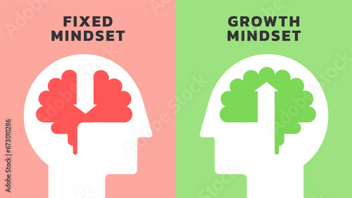 Illustration of The Difference Between a Fixed vs Growth Mindset. Positive and Negative thinking mindset concept vector. Big head human with brain inside. Vector illustration. All in a single layer.