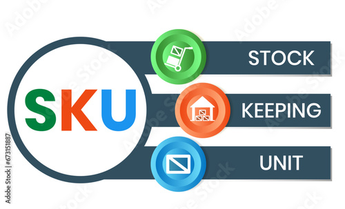 SKU - Stock Keeping Unit acronym. business concept background. vector illustration concept with keywords and icons. lettering illustration with icons for web banner, flyer, landing page