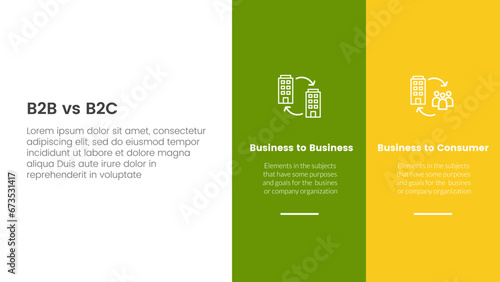 b2b vs b2c difference comparison or versus concept for infographic template banner with big column banner on right layout with two point list information