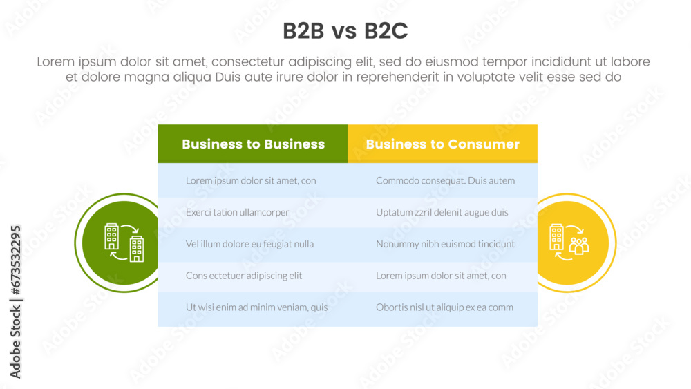 b2b vs b2c difference comparison or versus concept for infographic template banner with big table box and circle shape badge with two point list information - obrazy, fototapety, plakaty 