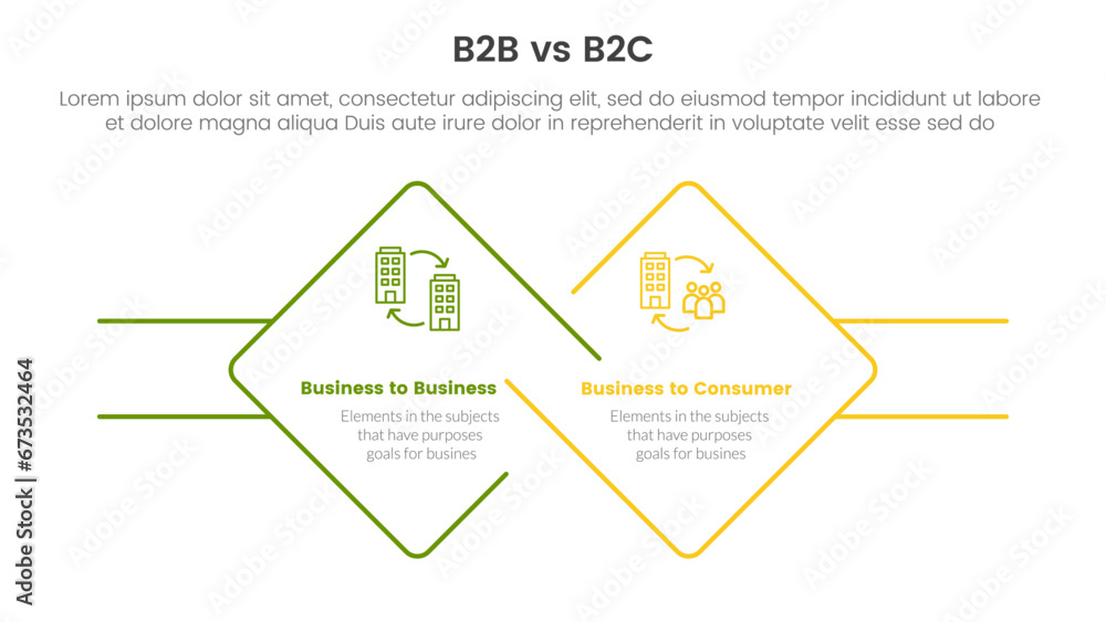 b2b vs b2c difference comparison or versus concept for infographic template banner with diamond outline shape and rectangle with two point list information b2b vs b2c difference comparison or versus concept for infographic template banner with diamond outline shape and rectangle with two point list information