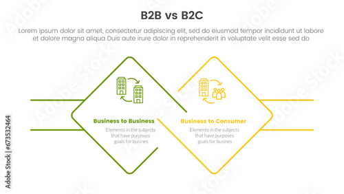 b2b vs b2c difference comparison or versus concept for infographic template banner with diamond outline shape and rectangle with two point list information