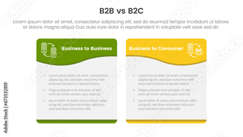 b2b vs b2c difference comparison or versus concept for infographic template banner with wave swirl curve table box with two point list information photo