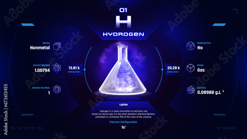 Hydrogen Parodic Table Element 01-Fascinating Facts and Valuable Insights-Infographic vector illustration design
