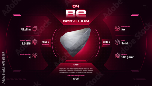 Beryllium Parodic Table Element 04-Fascinating Facts and Valuable Insights-Infographic vector illustration design