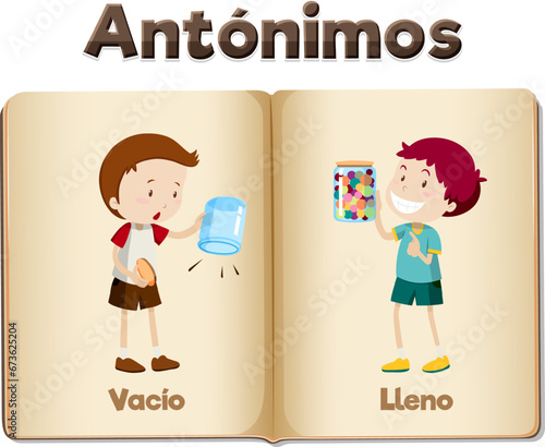 Antonym Word Card: Vacio and Lleno means empty and full