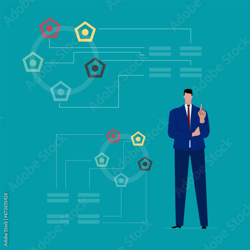 Investment asset allocation and balancing concept Businessman investors make pie charts to balance their portfolios to suit risk and return.