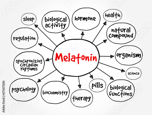 Melatonin is a hormone that your brain produces in response to darkness, mind map concept background