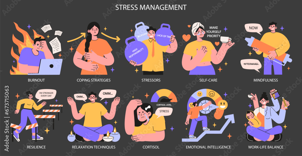 Stress management night or dark mode set. Diverse office characters burnout. Employee work-life balance, relaxation techniques and self-care. EQ and mindfulness. Flat vector illustration.