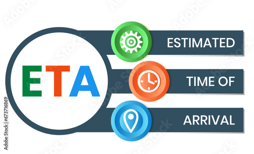 ETA - Estimated Time of Arrival acronym. business concept background. vector illustration concept with keywords and icons. lettering illustration with icons for web banner, flyer, landing page