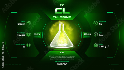 Chlorine Gas Parodic Table  Element 17-Fascinating Facts and Valuable Insights-Infographic vector illustration design