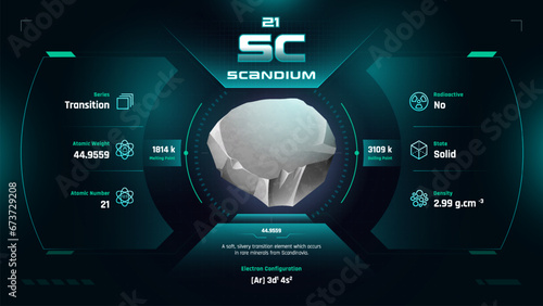 Scandium Parodic Table Element 21-Fascinating Facts and Valuable Insights-Infographic vector illustration design