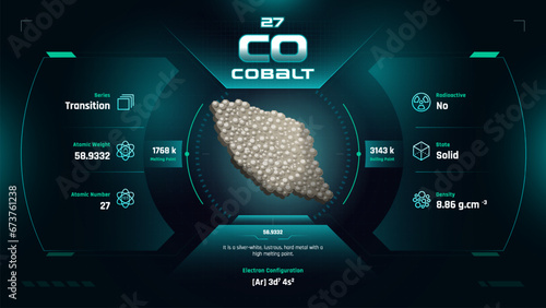 Cobalt Parodic Table Element 27-Fascinating Facts and Valuable Insights-Infographic vector illustration design