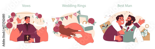 Wedding moments set. Priest guiding the couple's vows, hands exchanging wedding rings, and best man celebrating with groom. Ceremony ambience. Festive atmosphere. Flat vector illustration.