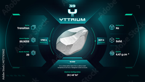 Yttrium Parodic Table Element 39-Fascinating Facts and Valuable Insights-Infographic vector illustration design