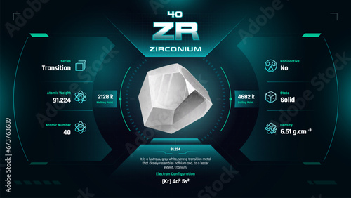 Zirconium Parodic Table Element 40-Fascinating Facts and Valuable Insights-Infographic vector illustration design