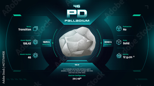 Palladium Parodic Table Element 46-Fascinating Facts and Valuable Insights-Infographic vector illustration design