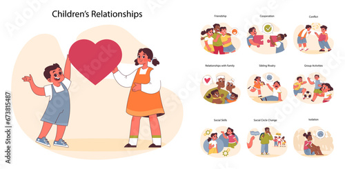Children's Relationships set. Showcasing friendship, family bonds, sibling rivalry, and social interactions. Captures stages from cooperation to isolation. Flat vector illustration