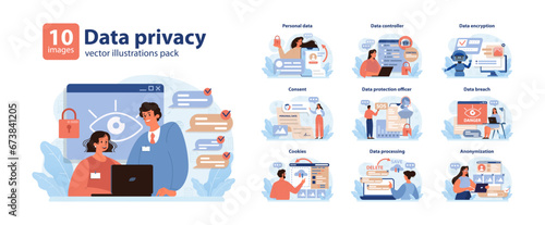 Data privacy set. Modern safeguards in digital landscape. Personal data management, encryption techniques, and security measures. Navigating online threats. Data protection essentials. Flat vector