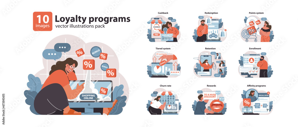 Loyalty programs set. Consumers engaging in online shopping benefits. Cashback offers, tiered memberships, customer retention. Points collection, enrollment perks, special rewards. vector illustration Loyalty programs set. Consumers engaging in online shopping benefits. Cashback offers, tiered memberships, customer retention. Points collection, enrollment perks, special rewards. vector illustration