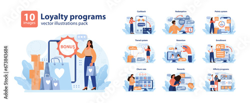 Loyalty Programs set. Engaging visuals showcasing customer benefits. Cashback offers, points collection, and membership tiers. Retaining clients, exclusive rewards, and sign-ups. vector illustration