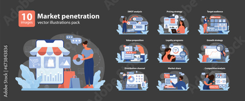 Market Penetration set. Business concepts visualized. SWOT analysis, pricing dynamics, target audience focus. Growth initiatives, customer loyalty, competitive edge. Flat vector illustration