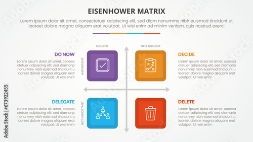 eisenhower matrix template infographic concept for slide presentation with square matrix on center with 4 point list with flat style