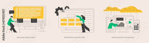 Enterprise software abstract concept vector illustrations.