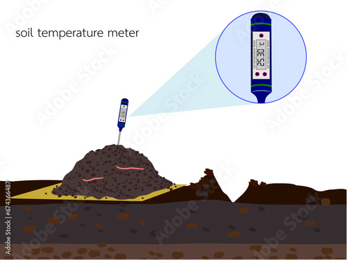 measuring soil temperature on a white background.