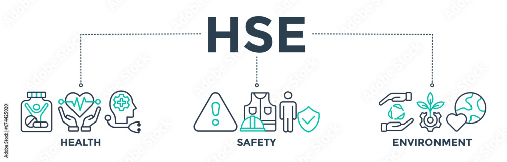 HSE banner web icon vector illustration for Health Safety Environment in the corporate occupational safety and health - obrazy, fototapety, plakaty 